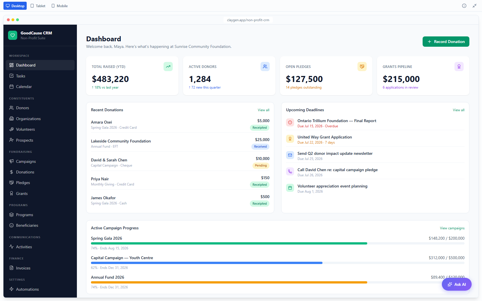 GoodCause CRM demo dashboard showing total raised, active donors, open pledges, grants pipeline, recent donations, upcoming deadlines, and campaign progress.