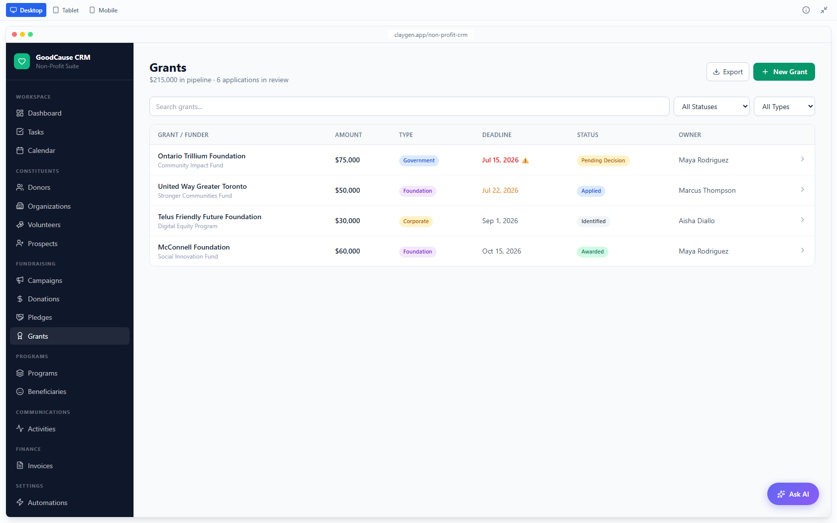 GoodCause CRM demo: the Grants screen. A funder pipeline with deadlines and decisions.